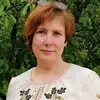 Отзыв от Анжелика Гладкова